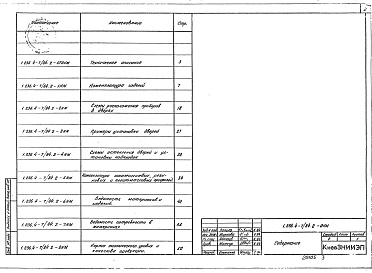 Состав альбома. Серия 1.236.4-7/84 ВитриныВыпуск 2 Двери. Чертежи КМ 