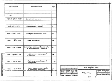 Состав альбома. Серия 1.236.4-7/84 ВитриныВыпуск 3 Тамбуры. Чертежи КМ 