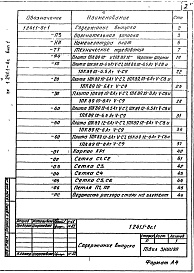 Состав альбома. Серия 1.241.1-8с ПлитыВыпуск 1 Предварительно напряженные плиты с круглыми пустотами, армированные стержнями из стали класса Ат-V, длиной 8860 мм, шириной 990 и 1190 мм. Метод натяжения электротермический. Рабочие чертежи