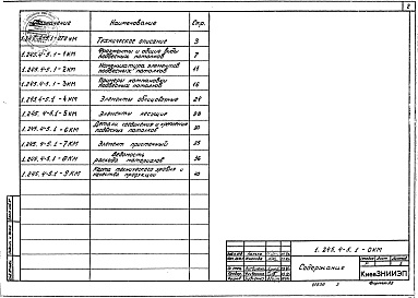 Состав альбома. Серия 1.245.4-5 ПодвесныеВыпуск 1 Потолки подвесные (реечные и панельные). Чертежи КМ 