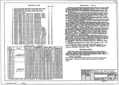 Состав альбома. Серия 1.266.1-1 ПокрытияВыпуск 2 Опорные фермы складчатых сводов. Перекрываемые пролеты 42, 36, 30, 24, 21, 18, 15 м