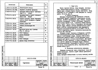 Состав альбома. Серия 1.273.9-5 ОблицовкиВыпуск 4 Облицовки из цементно-стружечных плит на металлическом каркасе. Рабочие чертежи 