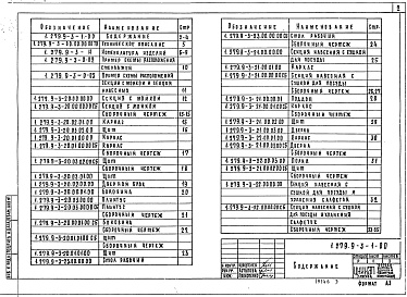 Состав альбома. Серия 1.279.9-3 ОборудованиеВыпуск 1 Оборудование для зданий торговли, общественного питания и бытового обслуживания (секция с мойкой, секции навесные, стол рабочий, стол раздаточный, стеллажи) 