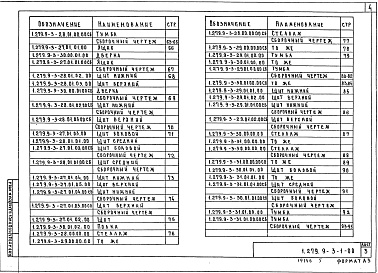 Состав альбома. Серия 1.279.9-3 ОборудованиеВыпуск 1 Оборудование для зданий торговли, общественного питания и бытового обслуживания (секция с мойкой, секции навесные, стол рабочий, стол раздаточный, стеллажи) 