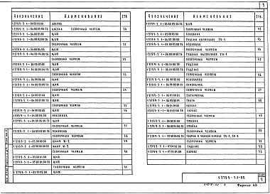 Состав альбома. Серия 1.279.9-5 ВстроенноеВыпуск 1 Изделия. Рабочие чертежи. Части 1, 2 