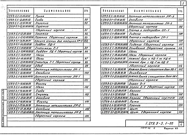 Состав альбома. Серия 1.279.9-5 ВстроенноеВыпуск 1 Изделия. Рабочие чертежи. Части 1, 2 