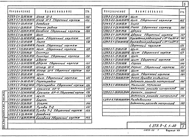 Состав альбома. Серия 1.279.9-5 ВстроенноеВыпуск 1 Изделия. Рабочие чертежи. Части 1, 2 