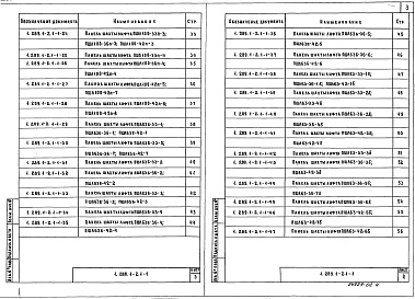 Состав альбома. Серия 1.289.1-2 ШахтыВыпуск 1-1 Панели шахт пассажирских лифтов по ГОСТ 5746-83. Рабочие чертежи