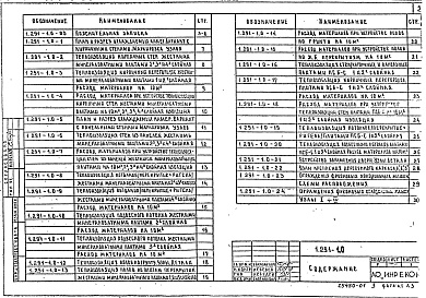 Состав альбома. Серия 1.291-1 ОхлаждаемыеВыпуск 0 Материалы для проектирования теплоизоляции ограждающих конструкций охлаждаемых камер. Детали изоляционных конструкций 