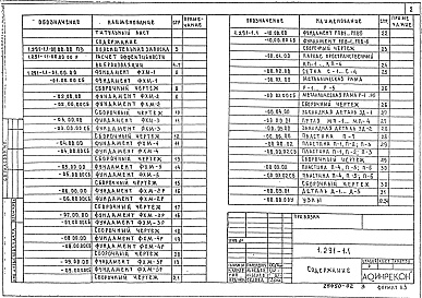 Состав альбома. Серия 1.291-1 ОхлаждаемыеВыпуск 1 Железобетонные виброизолирующие фундаменты под холодильные агрегаты. Виброизолирующие средства для бесфундаментной установки холодильных агрегатов 