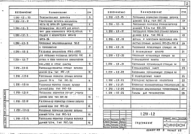 Состав альбома. Серия 1.291-1 ОхлаждаемыеВыпуск 2 Приборы охлаждения для холодильных камер. Узлы крепления приборов охлаждения к ограждающим конструкциям камер. Конструкции приборов охлаждения