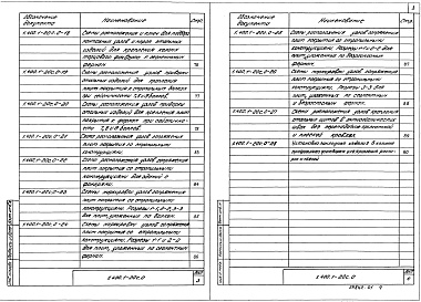 Состав альбома. Серия 1.400.1-20с ЖелезобетонныеВыпуск 0 Материалы для проектирования 