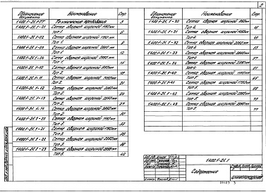 Состав альбома. Серия 1.400.1-21 СеткиВыпуск 1 Сетки с рабочей арматурой диаметром от 10 до 32 мм. Рабочие чертежи 