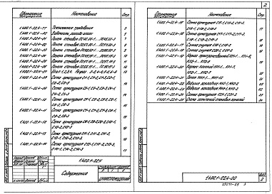 Состав альбома. Серия 1.400.1-22 СборныеВыпуск 4 Стеновые панели. Рабочие чертежи