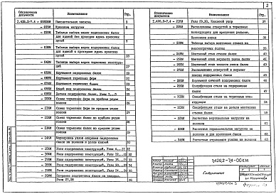 Состав альбома. Серия 1.426.2-7 БалкиВыпуск 4 Балки пролетом 12 м неразрезные под краны общего назначения грузоподъемностью 80-320 т. Чертежи КМ