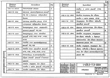 Состав альбома. Серия 1.426.2-7 БалкиВыпуск 6 Узлы крепления рельсов к подкрановым балкам и стыки рельсов. Чертежи КМ