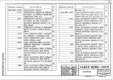 Состав альбома. Серия 1.460.2-10/88 СтальныеВыпуск 1 Покрытия пролетами 18, 24, 30 и 36 м с применением железобетонных плит и стального профилированного настила. Чертежи КМ. Части 1 и 2