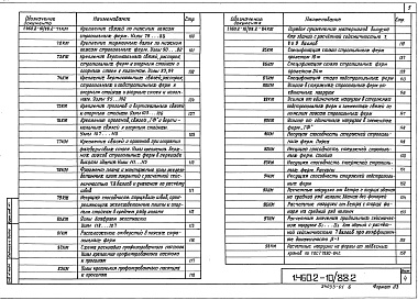 Состав альбома. Серия 1.460.2-10/88 СтальныеВыпуск 2 Покрытия пролетами 18 и 24 м с фермами высотой 2,25 м. Чертежи КМ. Части 1 2