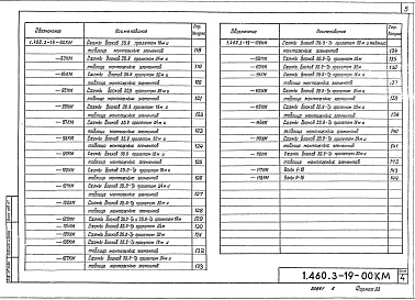 Состав альбома. Серия 1.460.3-19 СтальныеВыпуск 1 Стальные конструкции покрытий одноэтажных производственных зданий для условий крупноблочного монтажа. Чертежи КМ