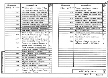 Состав альбома. Серия 1.460.3-21 КонструкцииВыпуск 1 Покрытия пролетами 18 и 24 м с фермами высотой 2,25 м для зданий с расчетной температурой - 40°С и выше. Чертежи КМ