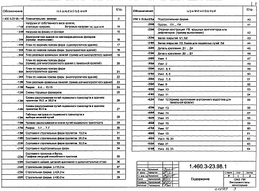 Состав альбома. Серия 1.460.3-23.98 СтальныеВыпуск 1 Покрытия. Чертежи КМ