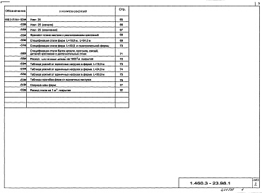 Состав альбома. Серия 1.460.3-23.98 СтальныеВыпуск 1 Покрытия. Чертежи КМ