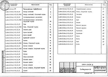 Состав альбома. Серия 1.464-29.94 ФонариВыпуск 2 Фонарь зенитный глухой с размерами светового проема 2,6х2,6 м с двухслойным куполом. Рабочие чертежи