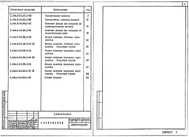 Состав альбома. Серия 1.464.2-26.93 ФонариВыпуск 0 Материалы для проектирования