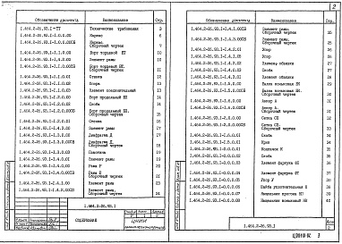 Состав альбома. Серия 1.464.2-26.93 ФонариВыпуск 1 Фонари зенитные двухскатные. Рабочие чертежи