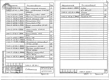 Состав альбома. Серия 1.464.3-28.94 ФонариВыпуск 1 Фонари световые треугольные глухие. Материалы для проектирования. Чертежи КМ