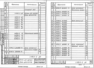 Состав альбома. Серия 1.479.2-2 ШкафыВыпуск 1 Шкафы металлические для хранения одежды рабочих. Рабочие чертежи