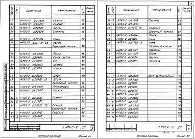 Состав альбома. Серия 1.479.2-2 ШкафыВыпуск 1 Шкафы металлические для хранения одежды рабочих. Рабочие чертежи