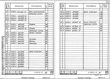 Состав альбома. Серия 1.479.2-2 ШкафыВыпуск 1 Шкафы металлические для хранения одежды рабочих. Рабочие чертежи