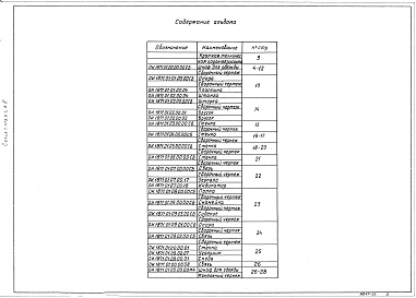 Состав альбома. Серия 1.479.5-1 ШкафыВыпуск 1  Шкафы деревянные для хранения одежды в санитарно-бытовых помещениях промышленных предприятий 