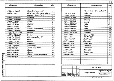 Состав альбома. Серия 1.490.1-1 КонструкцииВыпуск 3 Подкрановые пути. Монтажные приспособления. Рабочие чертежи