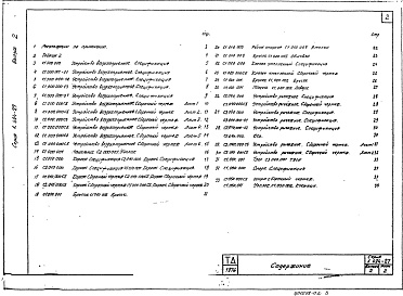 Состав альбома. Серия 1.494-27 ВоздухоприемныеВыпуск 2 Воздухоприемные устройства к стальным панельным переплетам с уплотненными притворами по серии 1.436-2 для многоэтажных зданий промышленных предприятий