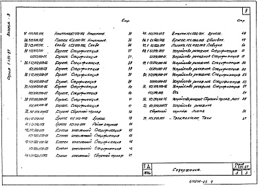 Состав альбома. Серия 1.494-27 ВоздухоприемныеВыпуск 3 Воздухоприемные устройства к стальным  переплетам с повышенным уплотнением по серии 1.436-4 для отапливаемых зданий промышленных предприятий