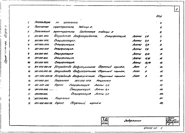 Состав альбома. Серия 1.494-27 ВоздухоприемныеВыпуск 5 Воздухоприемные устройства к деревянным оконным блокам для общественных зданий по ГОСТ 11214-65