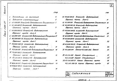 Состав альбома. Серия 1.494-27 ВоздухоприемныеВыпуск 6 Воздухоприемные устройства к переплетам стальным для окон промышленных зданий ГОСТ 8126-56