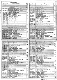 Состав альбома. Серия 1.494-37 Воздухораспределители.Выпуск 1 Рабочие чертежи 