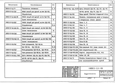 Состав альбома. Серия 1.820.5-2 КонструкцииВыпуск 1 Материалы для проектирования. Рабочие чертежи