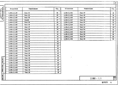 Состав альбома. Серия 2.060-1 УзлыВыпуск 1 Узлы покрытий неотапливаемых промышленных зданий из асбестоцементных волнистых листов. Рабочие чертежи 