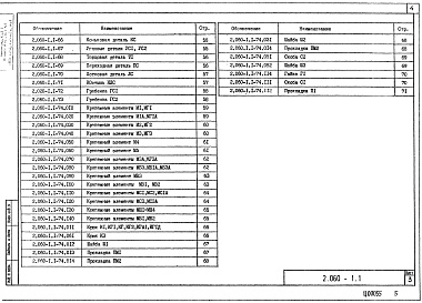 Состав альбома. Серия 2.060-1 УзлыВыпуск 1 Узлы покрытий неотапливаемых промышленных зданий из асбестоцементных волнистых листов. Рабочие чертежи 