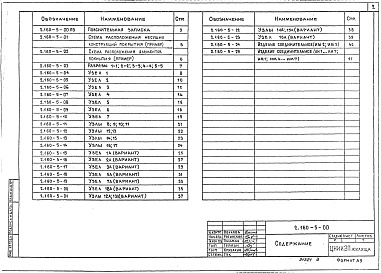 Состав альбома. Серия 2.160-5 УзлыВыпуск 1 Рабочие чертежи 