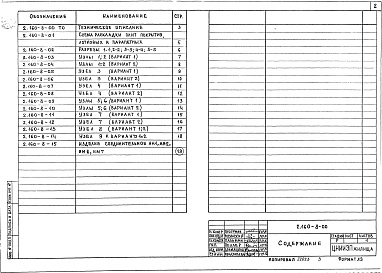 Состав альбома. Серия 2.160-8 УзлыВыпуск 1 Рабочие чертежи