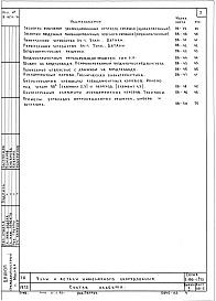 Состав альбома. Серия 2.190-1/72 УзлыВыпуск 2 Вентиляция