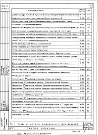 Состав альбома. Серия 2.190-1/72 УзлыВыпуск 4 Электрооборудование