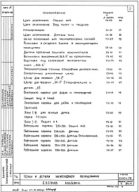 Состав альбома. Серия 2.190-1/72 УзлыВыпуск 5 Слаботочные устройства