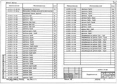 Состав альбома. Серия 2.210-1 ДеталиВыпуск 11 Деформационные и температурные швы цоколя и стен подвала каркасно-панельных зданий в конструкциях серии 1.020-1/83. Рабочие чертежи