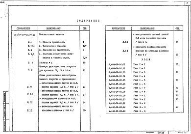 Состав альбома. Серия 2.460-19 УзлыВыпуск 1 Материалы для проектирования и рабочие чертежи 